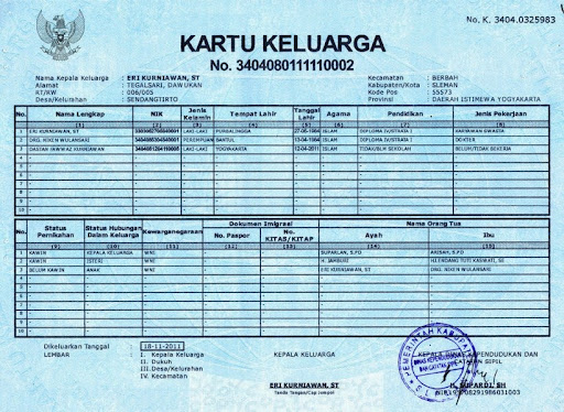 kartu keluarga