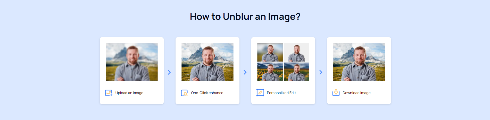 Stpes on how to unblur an image