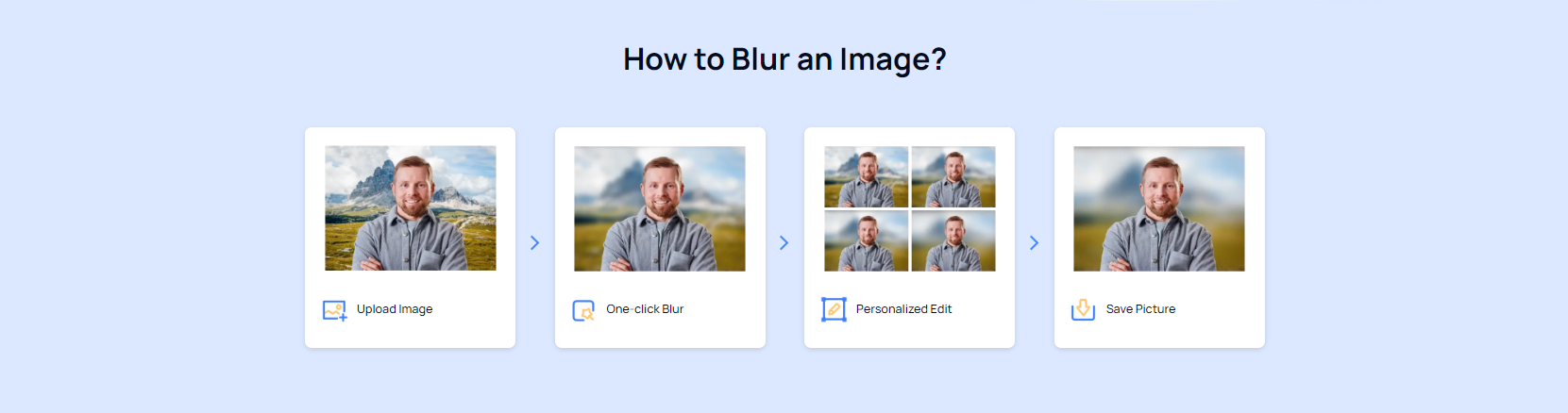how to blur images