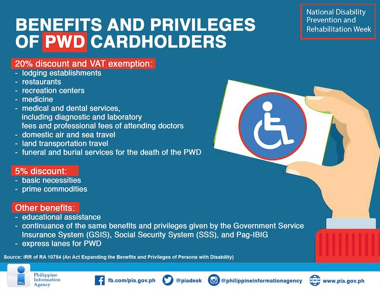 PWD ID Benefits