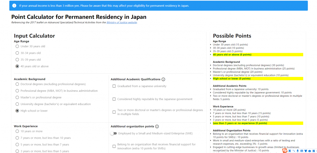 Japan pr points calculator