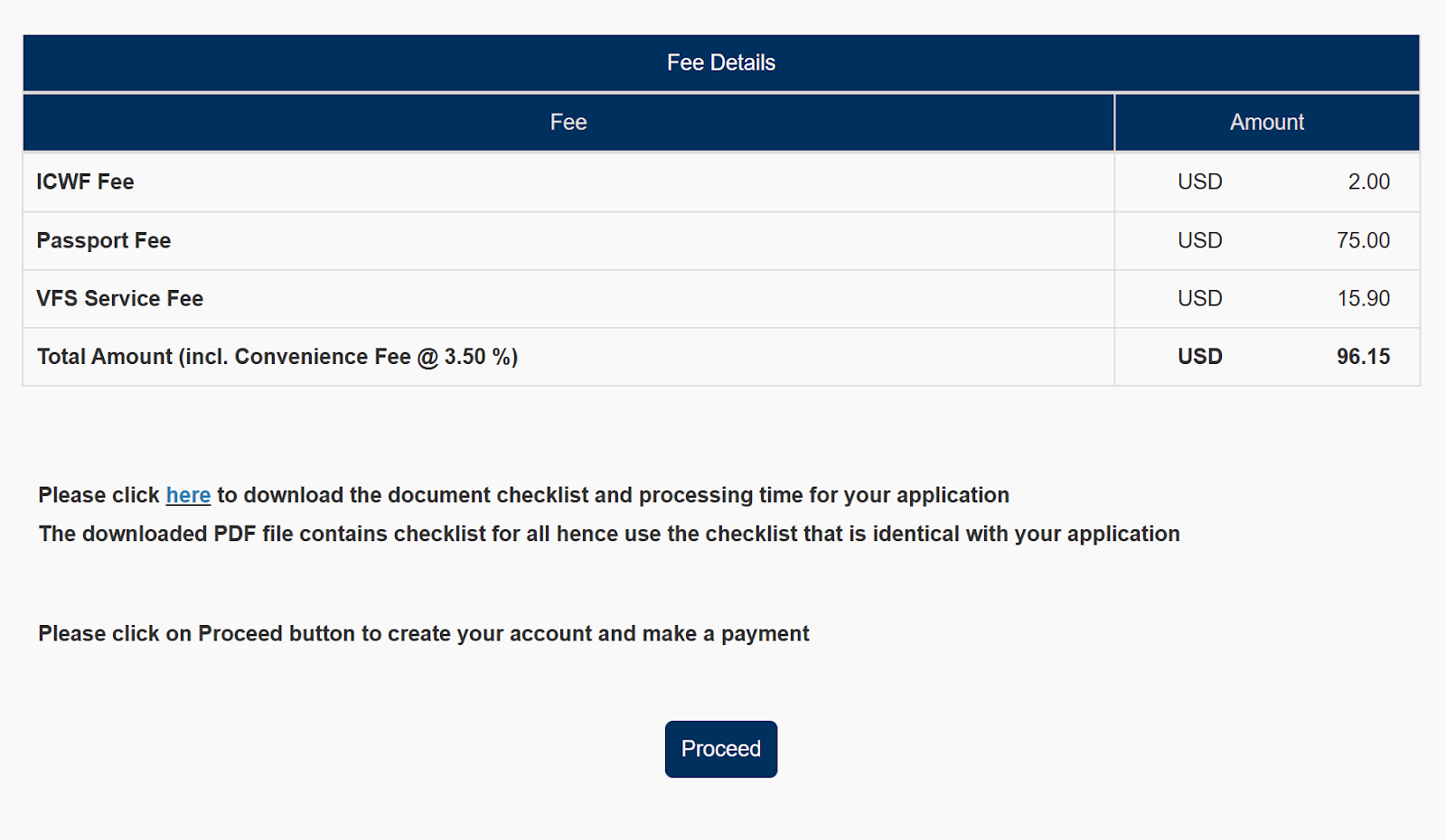 Preview the renewal fees