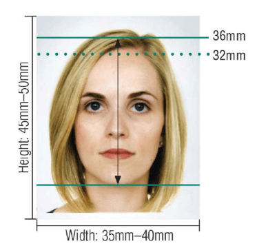 Australian Passport Photo Size