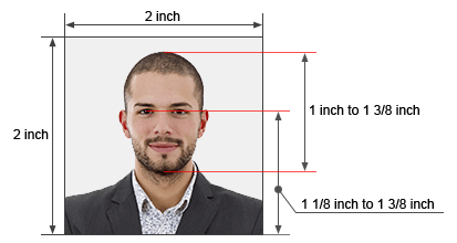 US Passport Photo Size and Dimensions