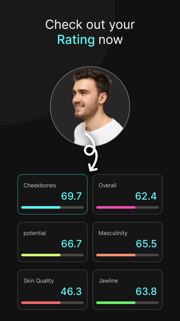 Face Rate Potential Top 5 AI Face Raters for Attractiveness Test