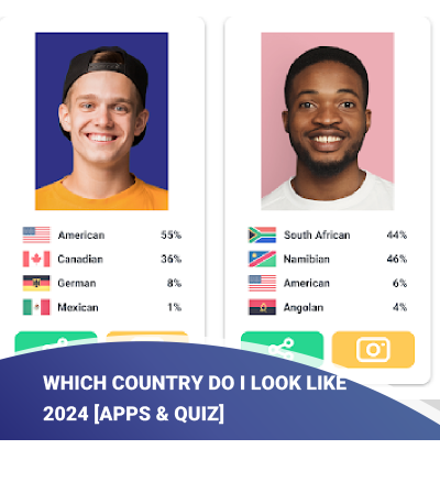 Which Nationality Do You Look Like