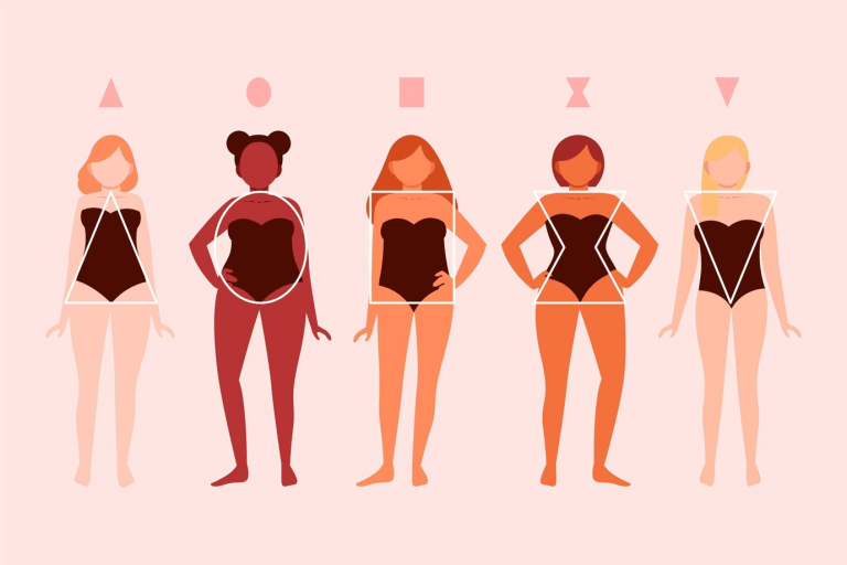 AI Body Shape Photo Editor for Skinny Look 2024