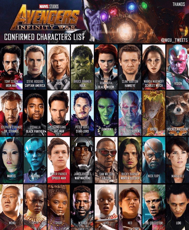 marvel heroes and names