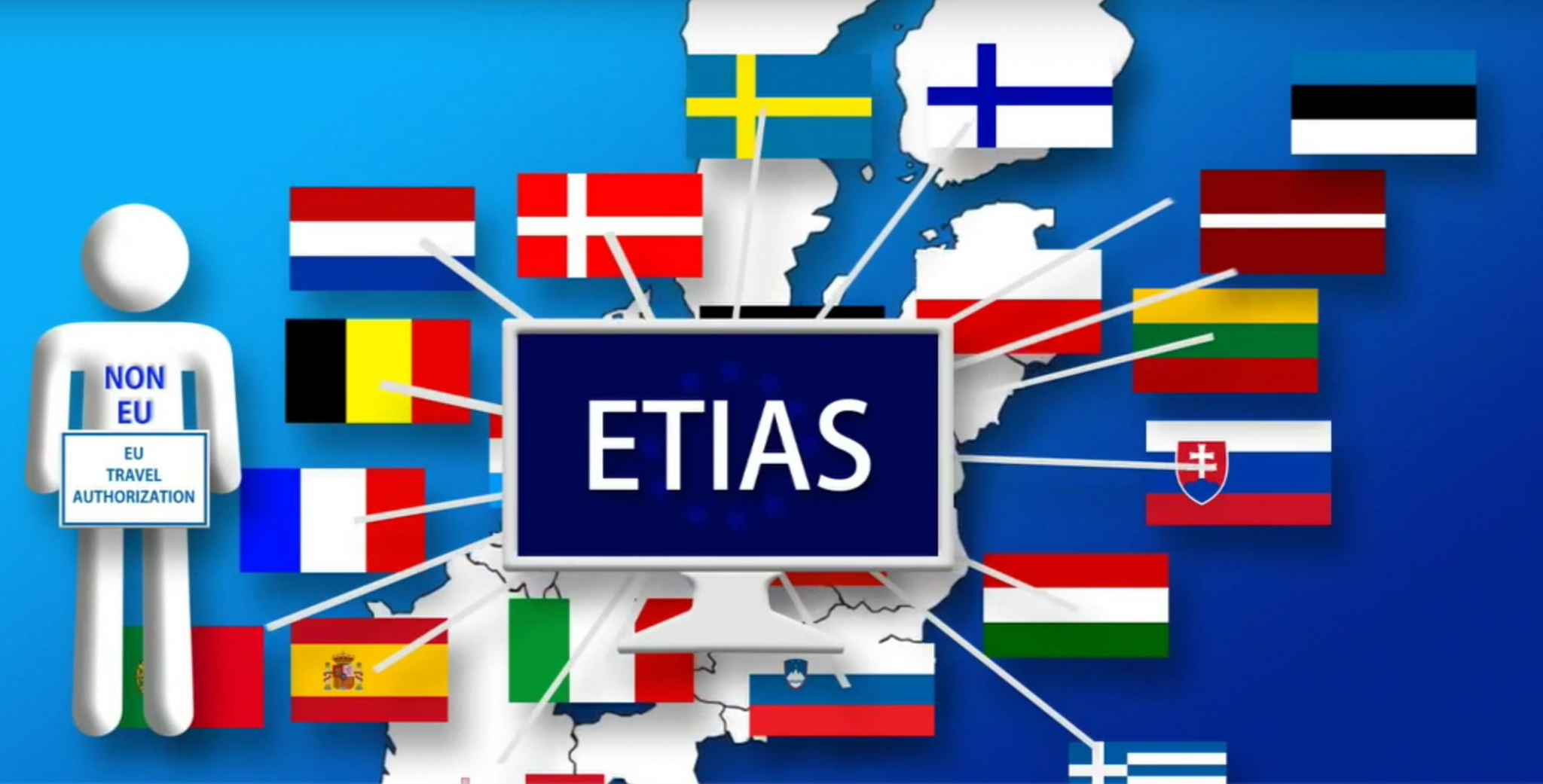 Países que não precisam de visto para brasileiros